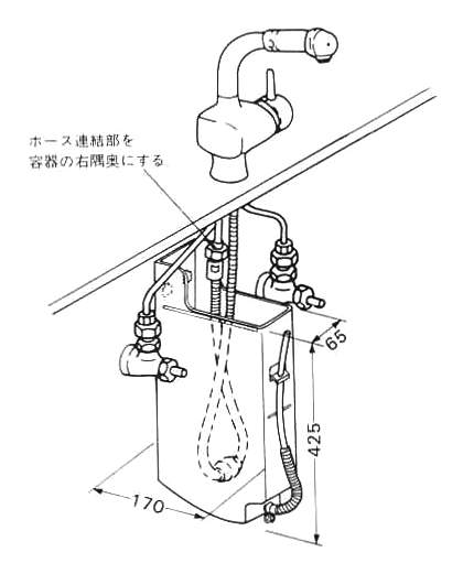 ハンドスプレーヘッド｜製品情報｜GROHE(グローエ)｜キッチン水