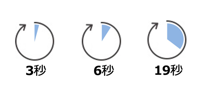 エコで安心な自動止水の画像