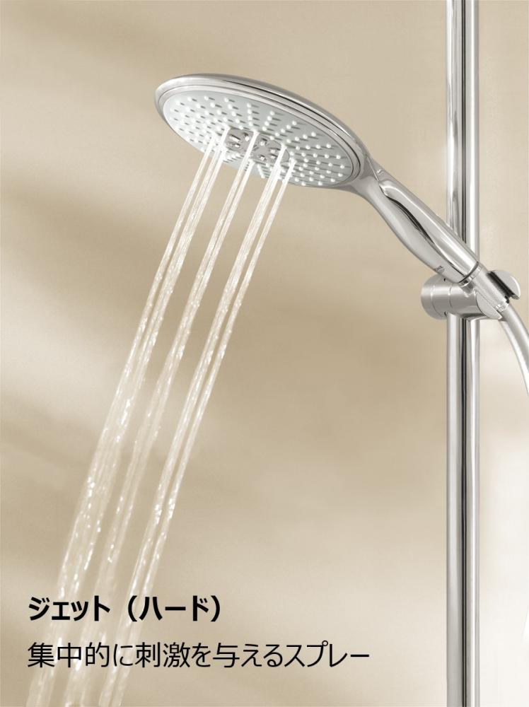 ハンドシャワー｜製品情報｜GROHE(グローエ)｜キッチン水栓・洗面水栓