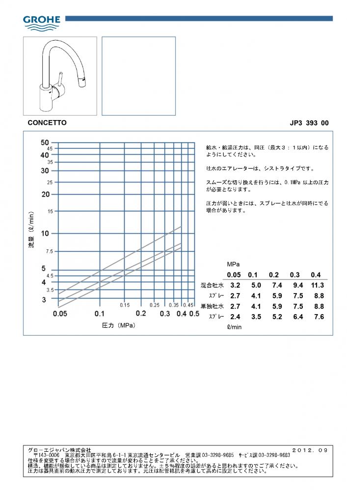 フェレナ　温クロッチベリー L【新品】 ゼドラ 浄水器兼用シングルレバーキッチン混合栓(トクラス製