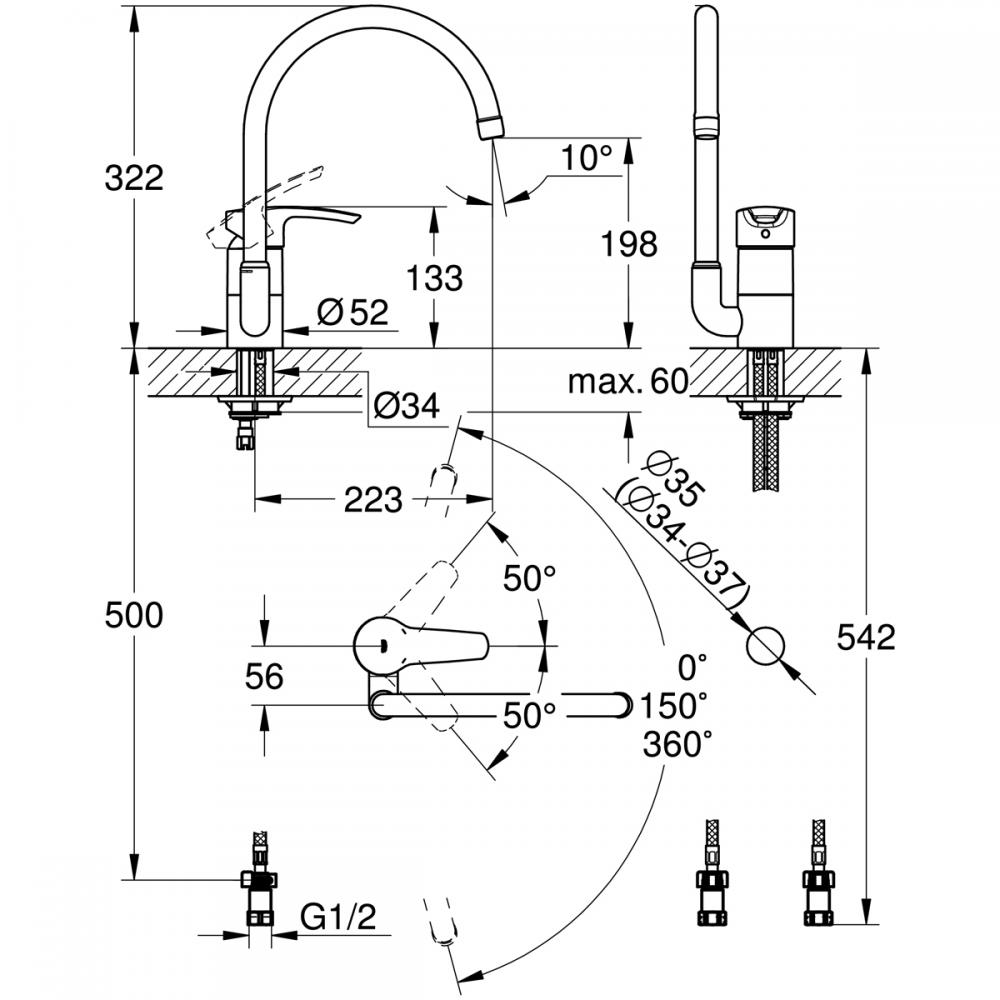 早割クーポン！ キッチン グローエ GROHE 3229420J シングルレバーキッチン混合栓