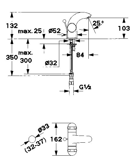 1穴洗面混合栓|製品情報|GROHE(グローエ)|キッチン水栓・洗面 1穴洗面混合栓|製品情報|GROHE(グローエ)|キッチン水栓・洗面