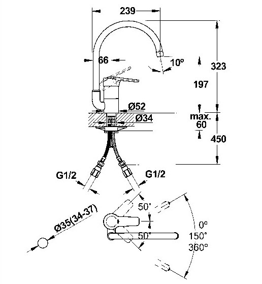 シングルレバーキッチン混合栓｜製品情報｜GROHE(グローエ