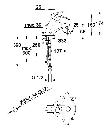 シングルレバー洗面混合栓｜製品情報｜GROHE(グローエ