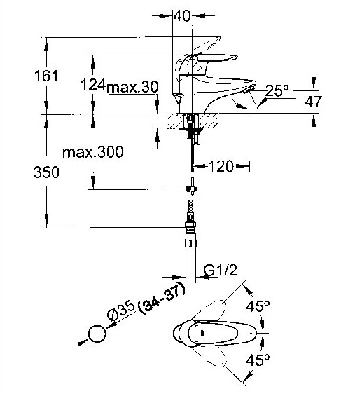 シングルレバー洗面混合栓|製品情報|GROHE(グローエ シングルレバー洗面混合栓|製品情報|GROHE(グローエ